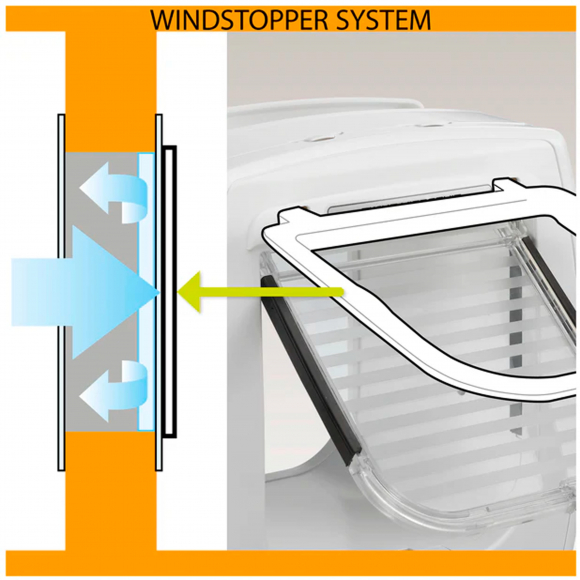 Дверь для собак Ferplast Swing 9 серая (модель: 72105021) Дверь для собак Ferplast Swing 9 серая (модель: 72105021)