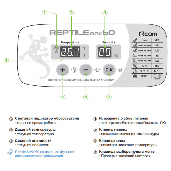 Автоматический инкубатор для рептилий 60 Max Rcom 