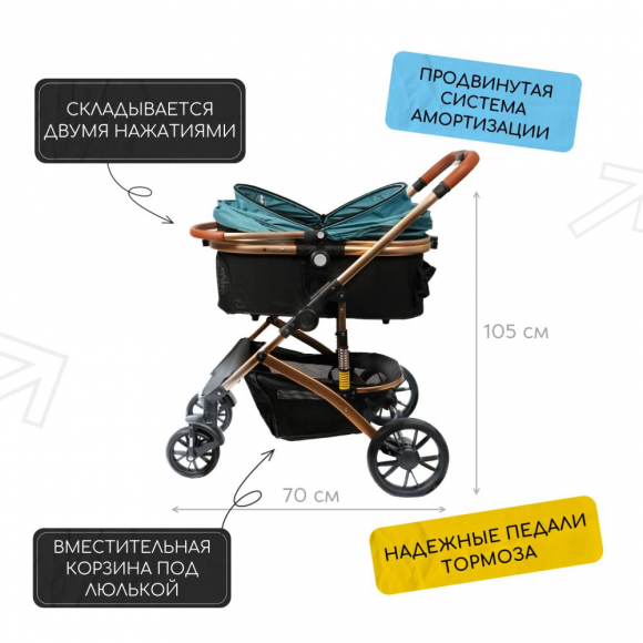 Большая прогулочная коляска для кошек и собак, голубая, Mr.Kranch MKR542496 Большая прогулочная коляска для кошек и собак, голубая, Mr.Kranch MKR542496